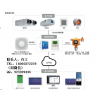 室内环境监测管理系统