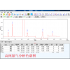 氦离子气相色谱仪GC9310-PDHID