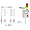 AGM100 区域γ监测仪 中辐核仪 γ监测仪 辐射检测 核仪器