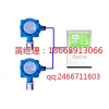 乙酸气体报警器乙酸气体报警仪