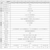 华为UPS不间断电源5000-A-30KTTL满载30KW续航1小时在线式双变换高频塔式长机30KVA/30KW