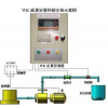 广州定量控制仪，定量加水，定量配料控制系统工程