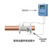 大连海峰TDS-100F1Y管段式超声波流量计