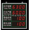 福建LED生产管理看板多少钱,福建LED生产管理看板选哪家,智兴供