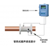 大连海峰TDS-100管段式超声波流量计