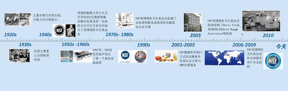 NSF美国国家卫生基金会